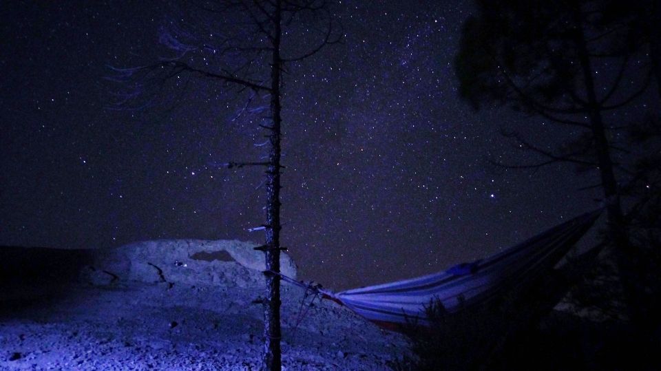 Las Palmas: Sunset & Night Sky Guided Astronomy Hiking Tour - Reading the Night Sky: Constellations, Planets, and the Milky Way